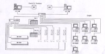 factories-log-10.jpg